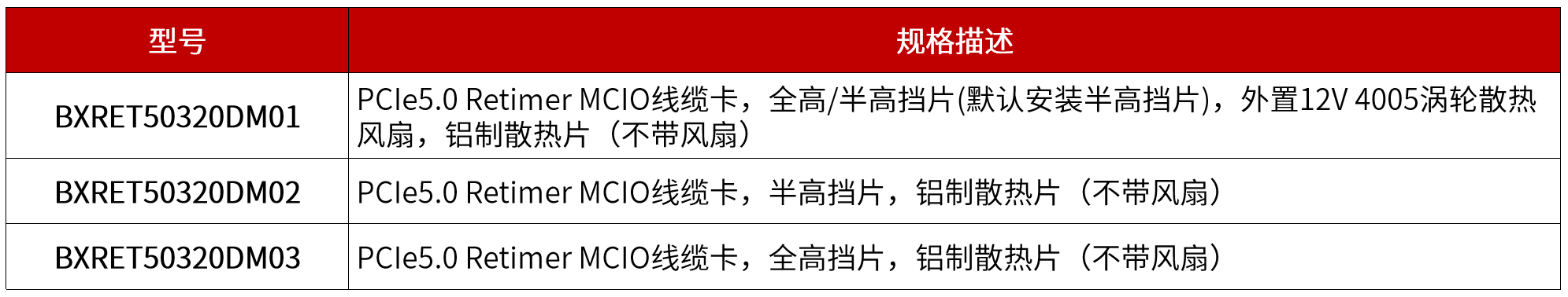 1765878863503062.png 線纜卡選型清單.png
