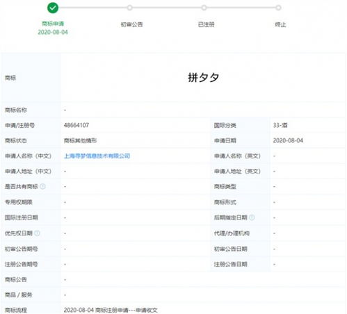 拼多多的“拼夕夕”商標(biāo)布局與網(wǎng)友的“并夕夕”調(diào)侃