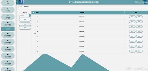 基于Vue.js的流浪動物管理系統的設計與實現——計算機系統集成視角
